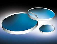 UV Window Prolog Optics